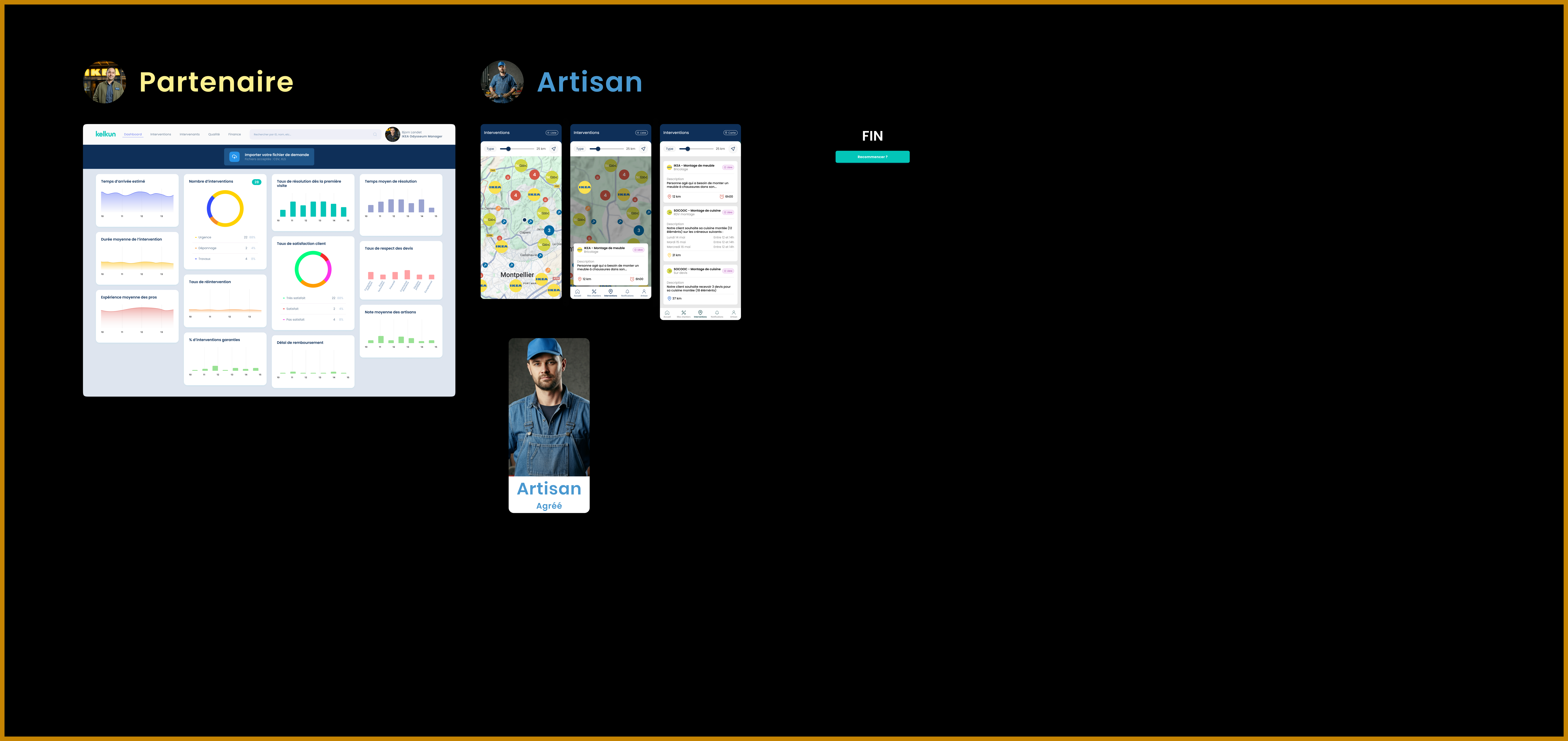 Vue partenaire avec carte