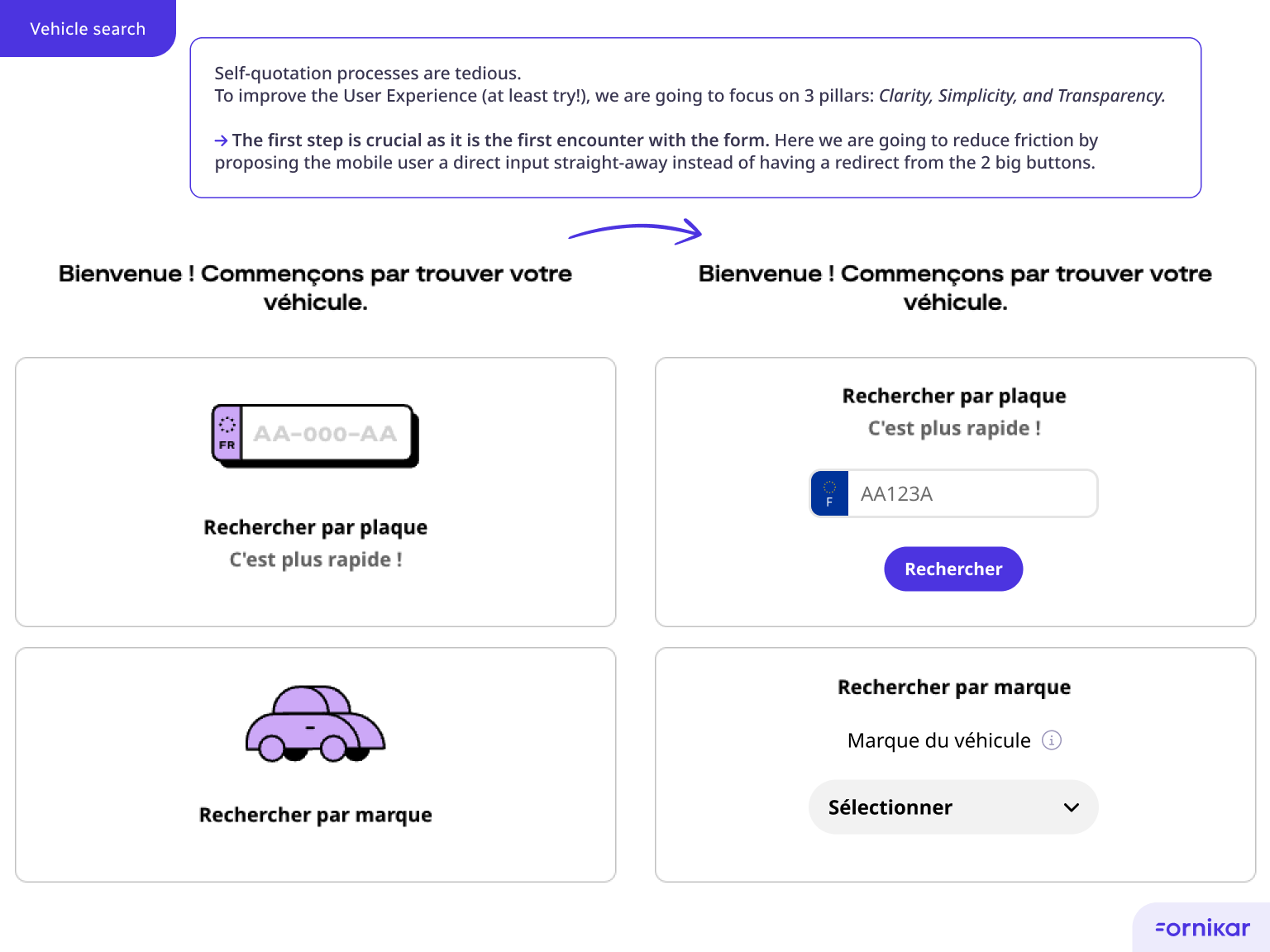 Recherche de véhicule