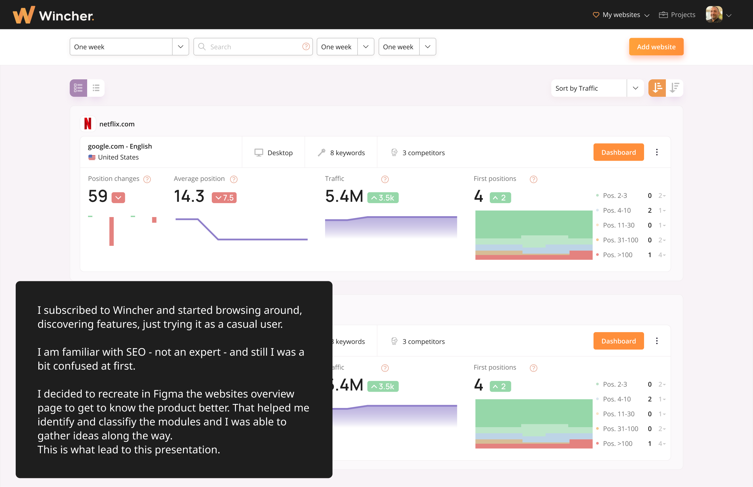 Exploration du produit