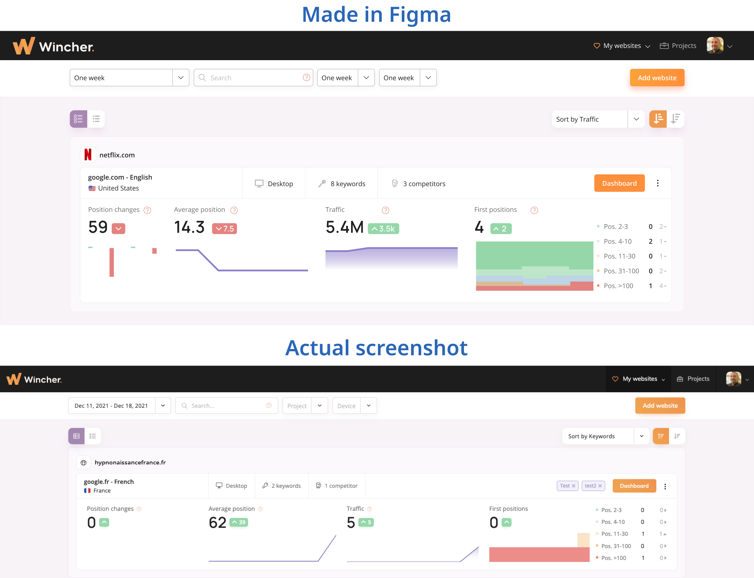 Figma vs screenshot réel